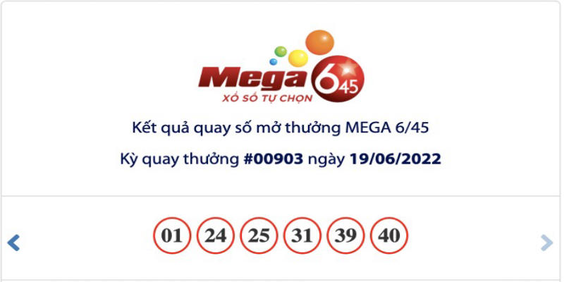 Các giải thưởng của xổ số Mega 6/45